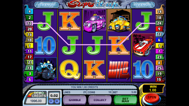 Supe It Up 1